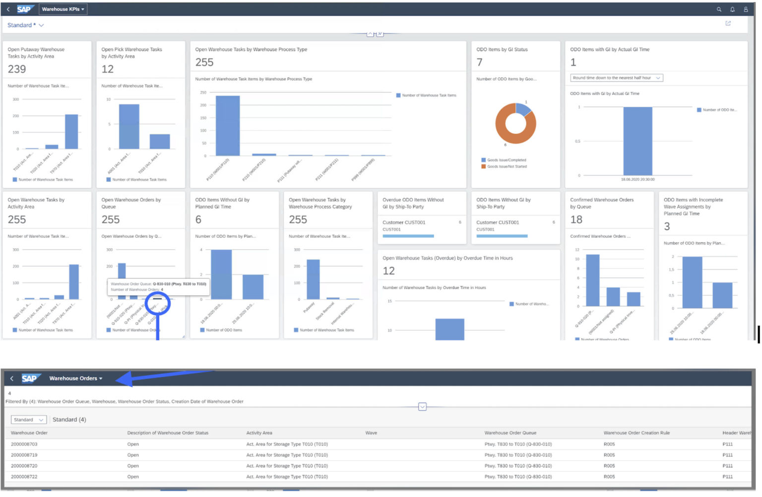 My Supply Chain Group S 4HANA 2020 EWM Blog